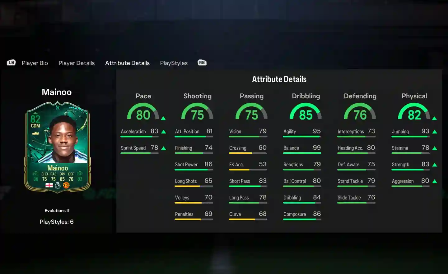 Kobbie Mainoo est l'une des cartes les plus recherchées sur EA FC 24 mais il est «impossible» de l'utiliser sur le FUT